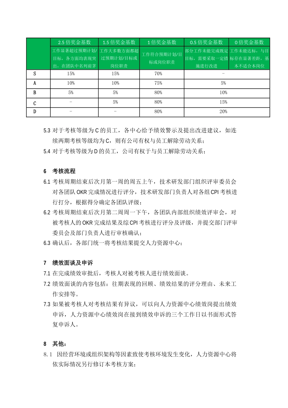 8-公司技术团队OKR考核方案.docx_第3页