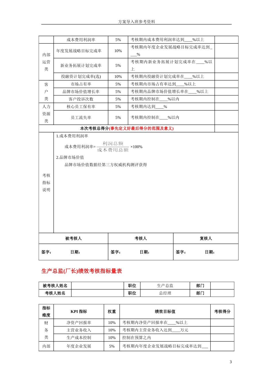 能力指标库(各部门绩效考核指标).doc_第3页