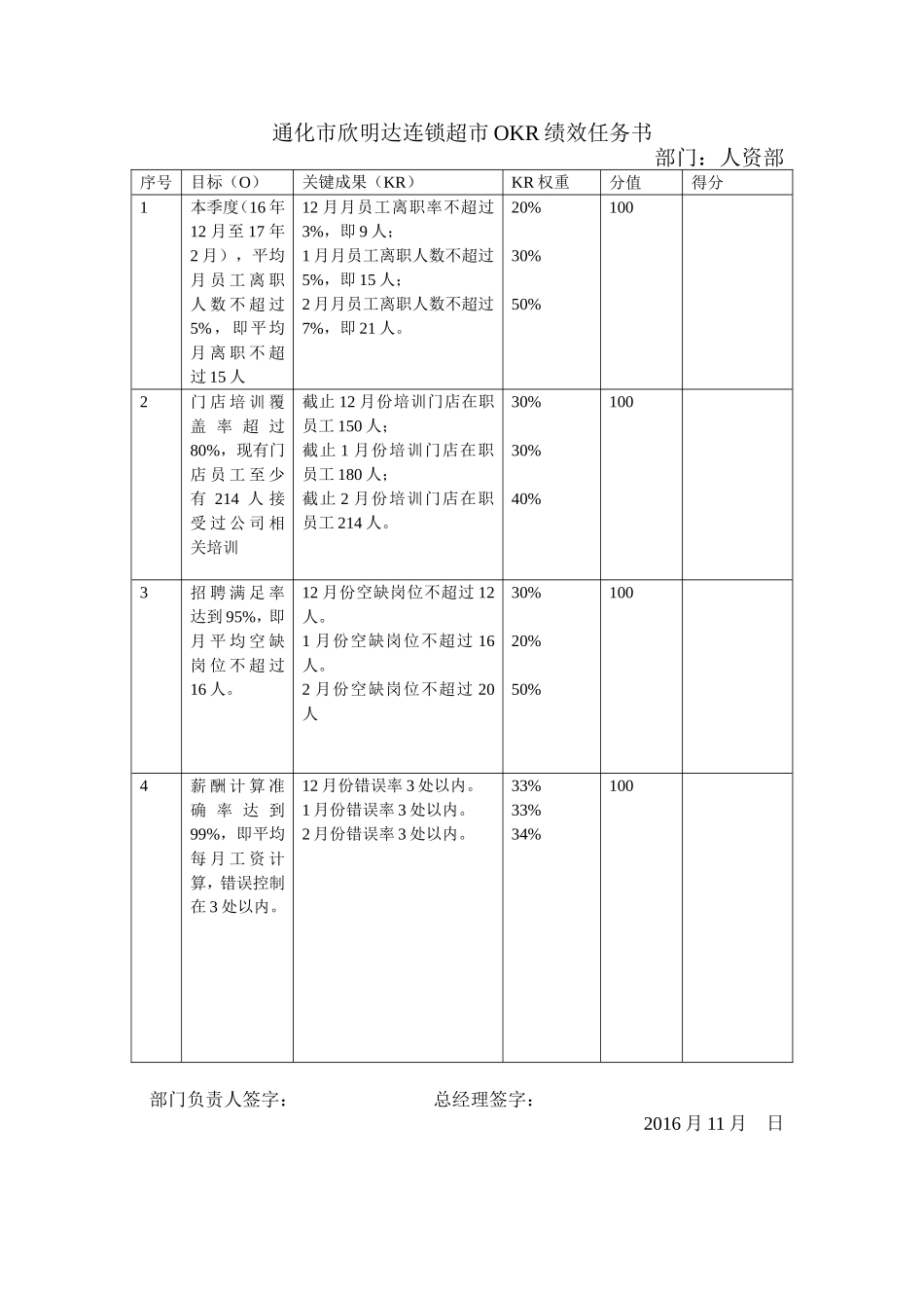 4-人资行政部负责人OKR绩效.doc_第1页
