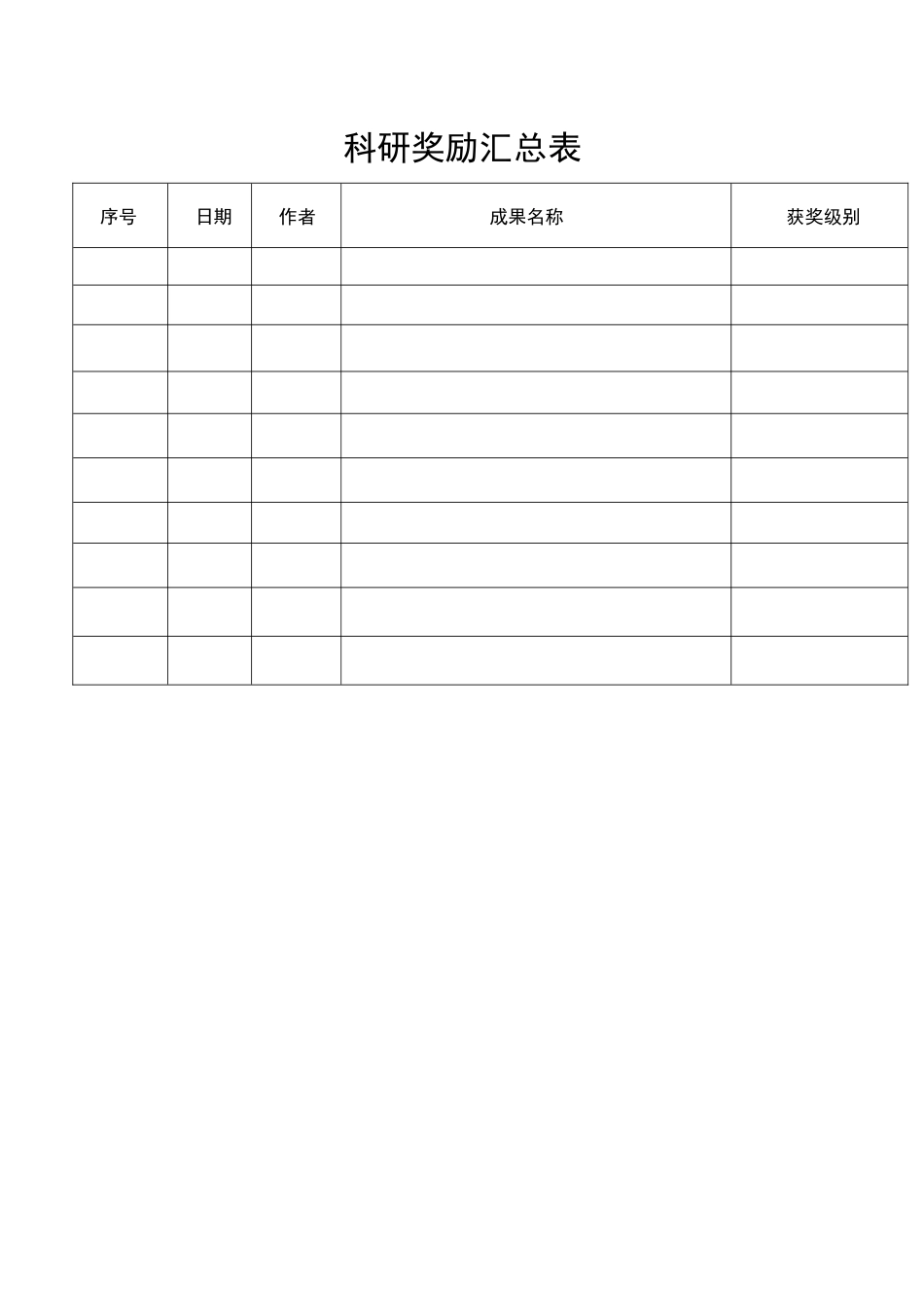 科研奖励汇总表.docx_第1页