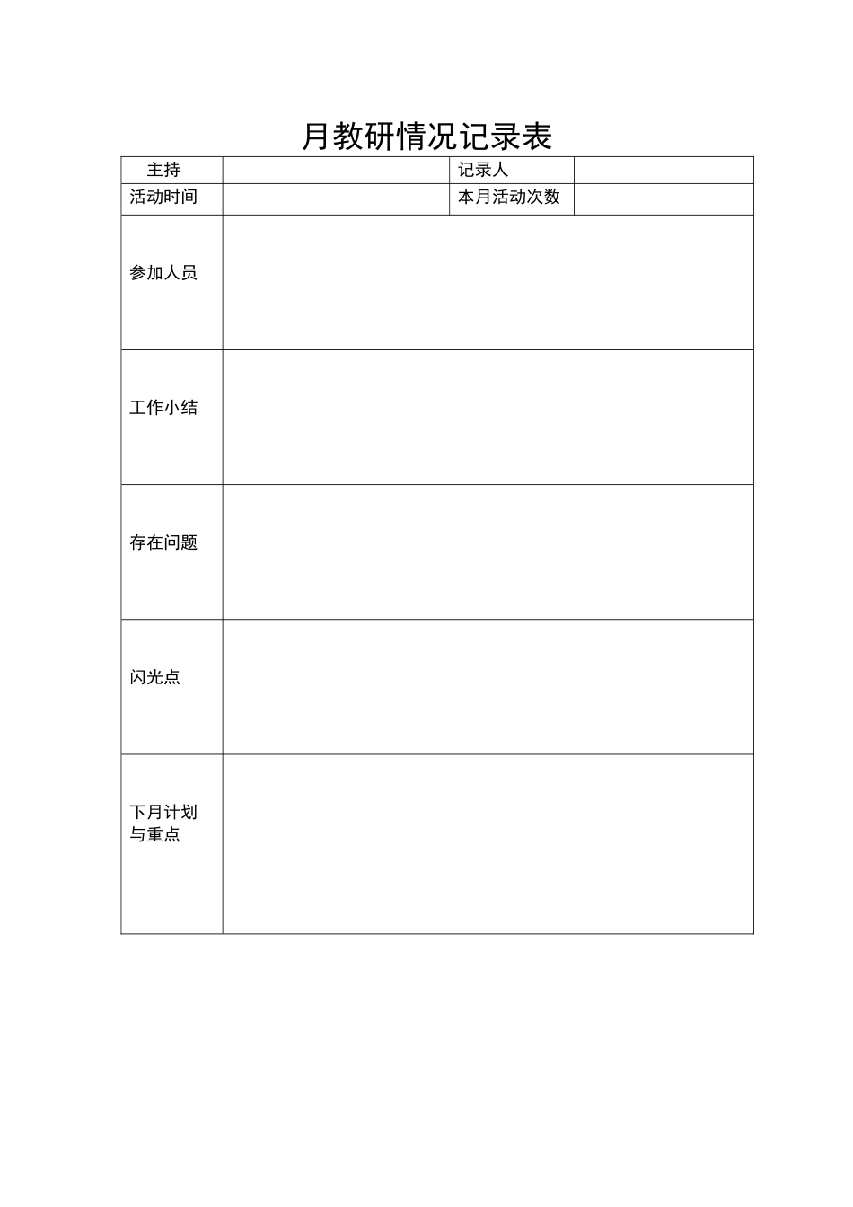 月教研情况记录表.docx_第1页