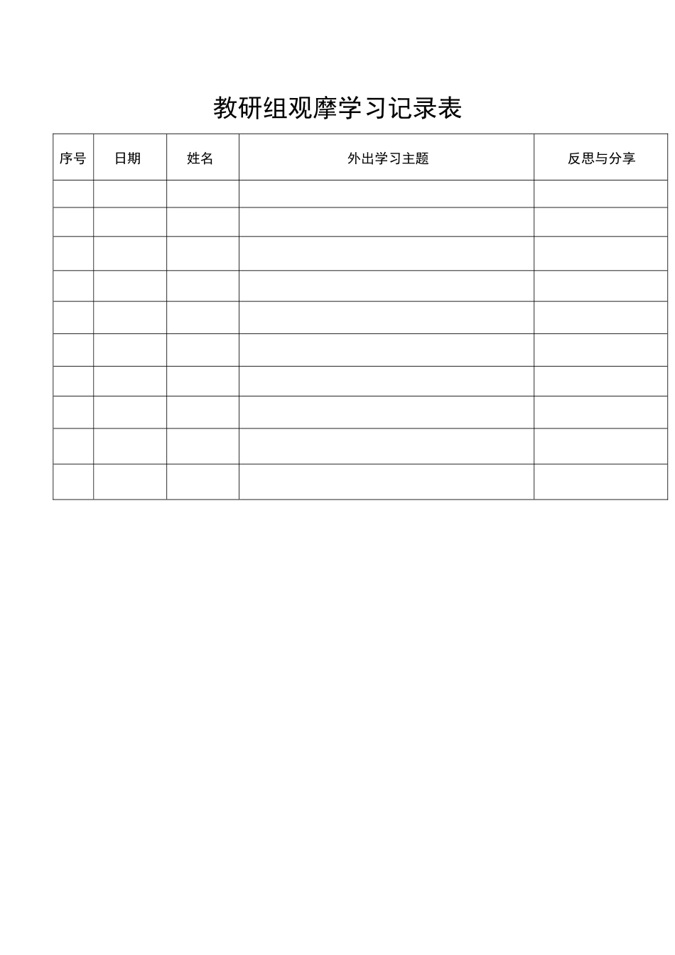 教研组观摩学习记录表.docx_第1页