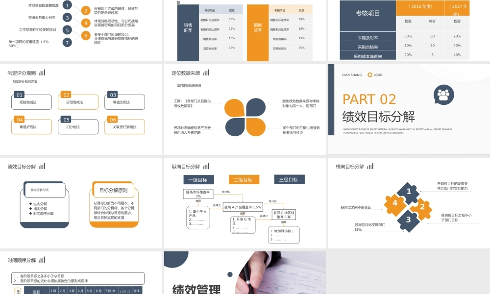绩效管理企业年度绩效目标设计与分解蓝色商务PPT模板.pptx