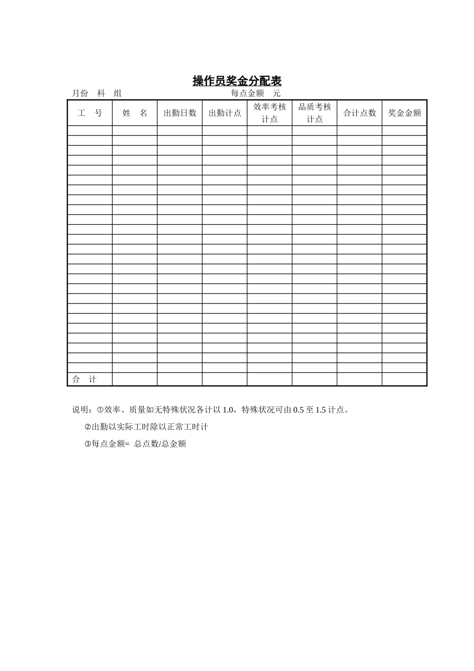 操作员奖金分配表.DOC_第1页