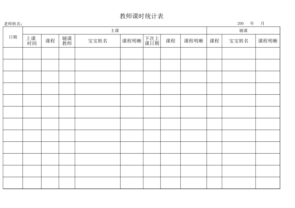 教师课时统计表.xls_第1页
