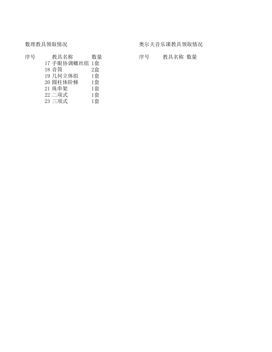 教具管理.xls_第1页