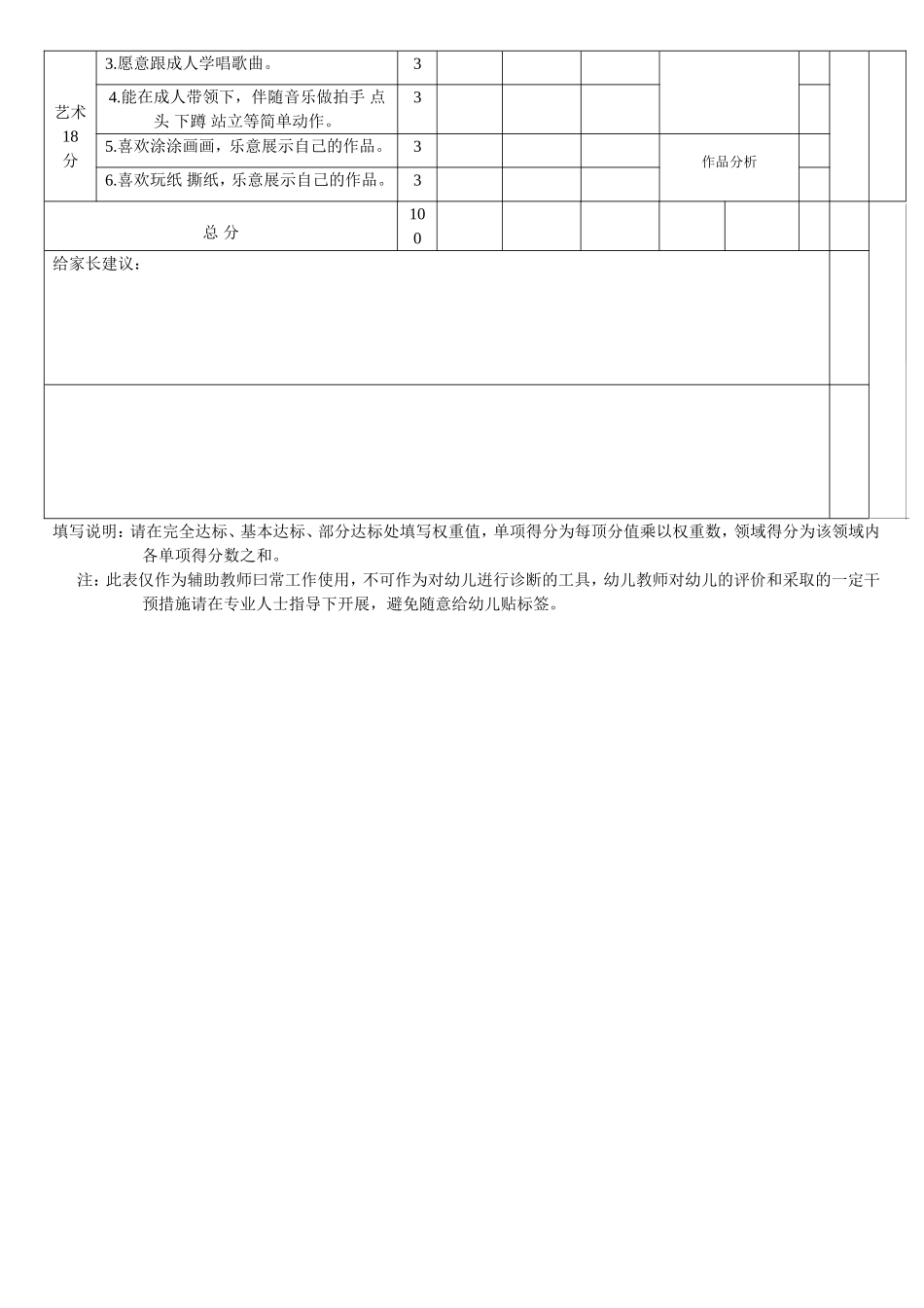 2-2.5岁儿童素质发展水平评价标准.doc_第2页