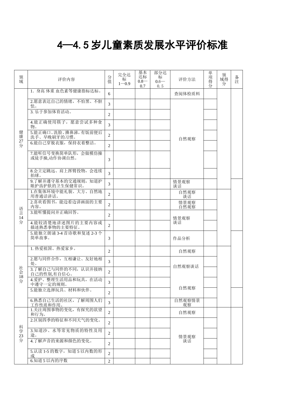 4――4.5岁儿童素质发展水平评价标准.doc_第1页