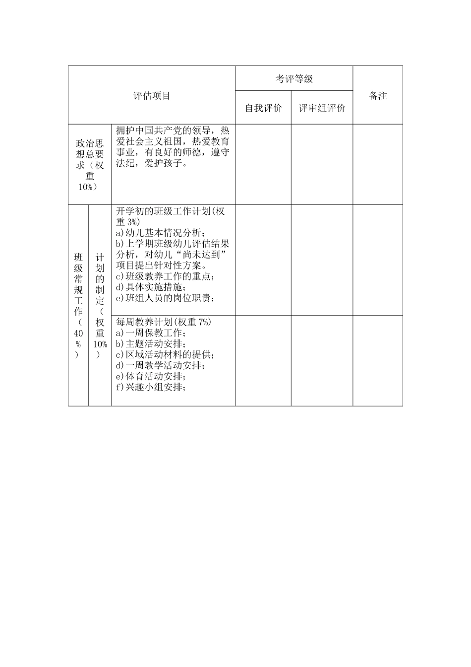 教师工作职责评估表（1）.docx_第2页