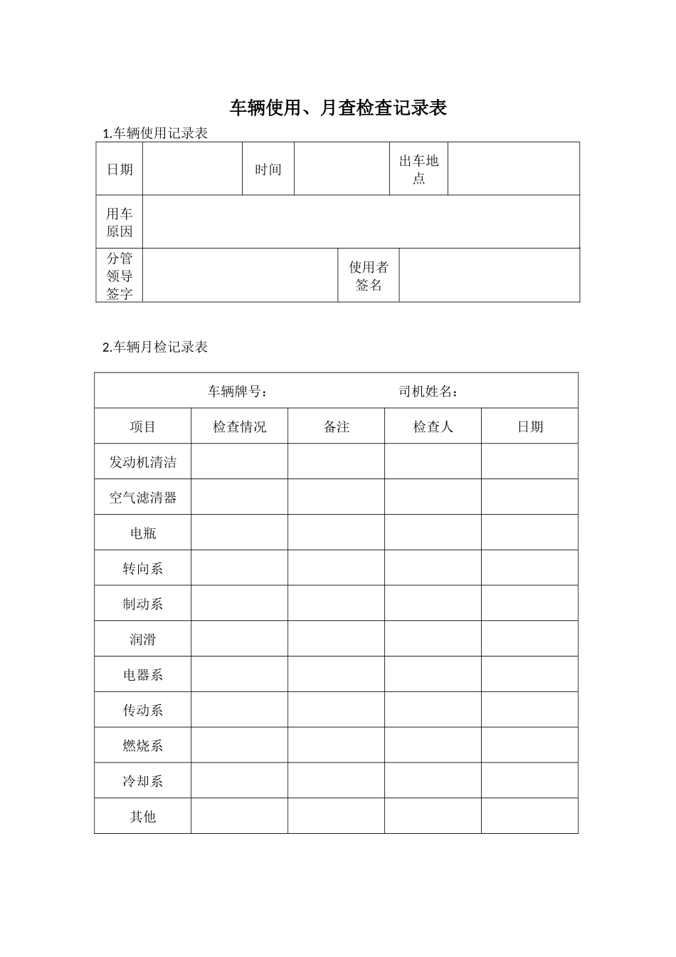 车辆使用、月查检查记录表.docx_第1页