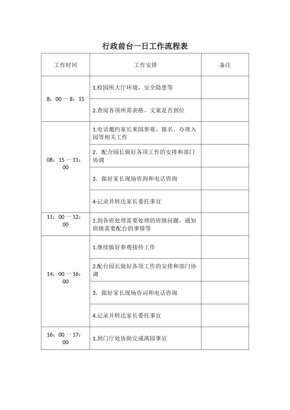 行政前台一日工作流程表.docx_第1页