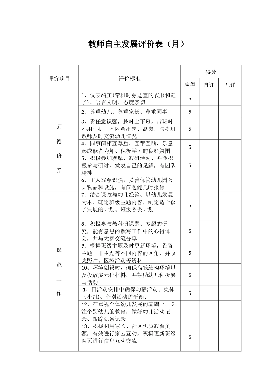 教师自主发展评价表（月）.docx_第1页