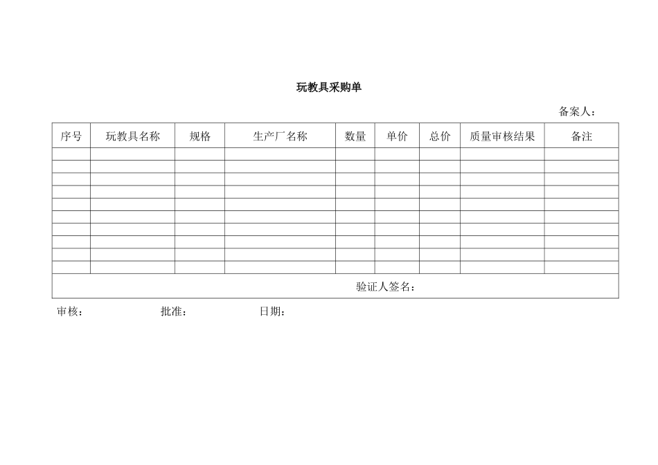 玩教具采购单.docx_第1页