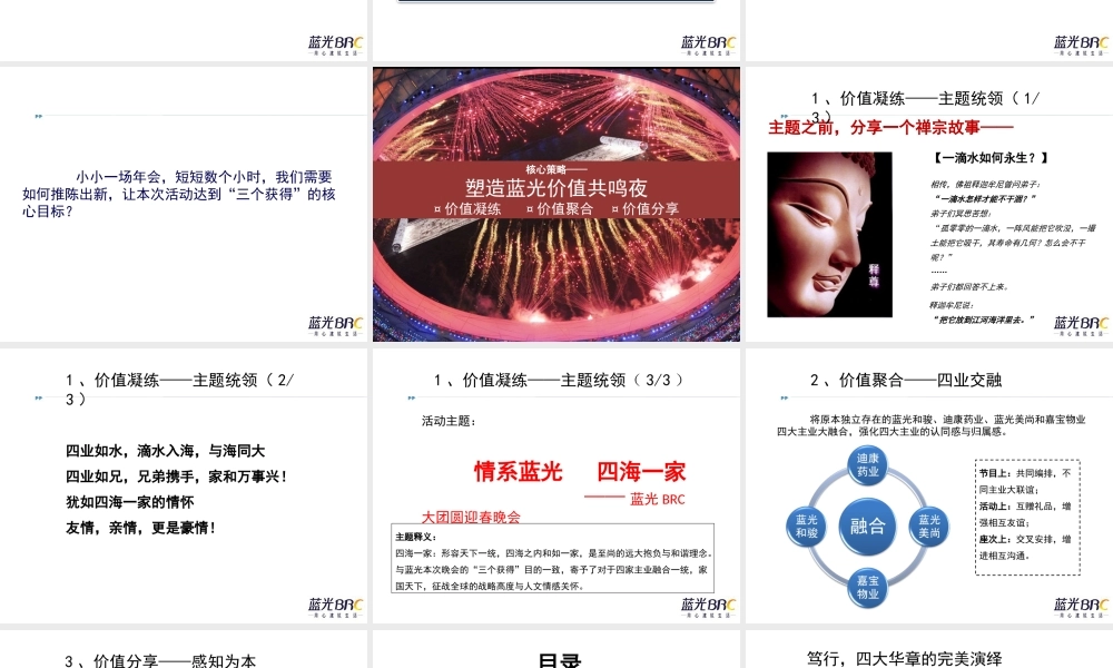 蓝光集团公司年会策划方案(初稿).ppt
