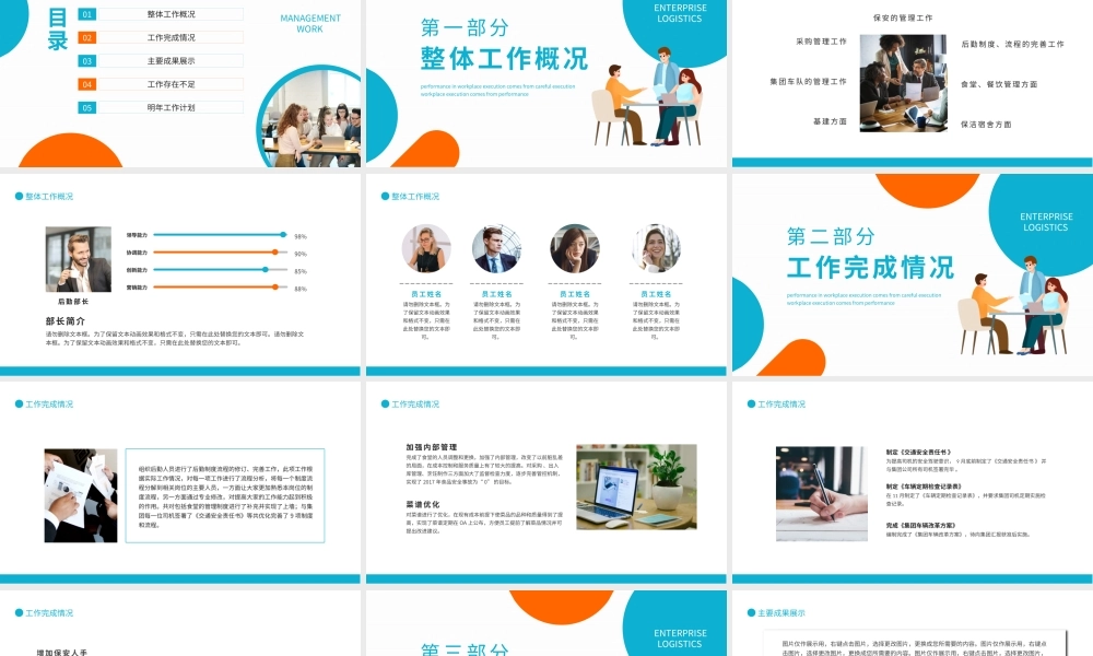 企业后勤部管理工作总结计划动态PPT.pptx