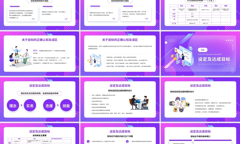 紫色卡通目标设定与达成商务培训PPT模板.pptx