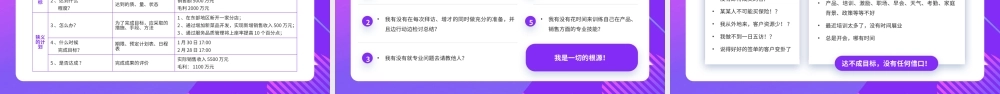 紫色卡通目标设定与达成商务培训PPT模板.pptx