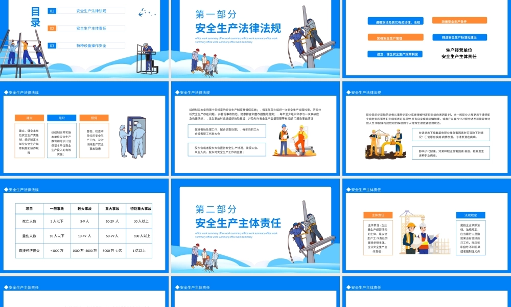 安全生产基础知识安全负责人教育培训动态PPT.pptx