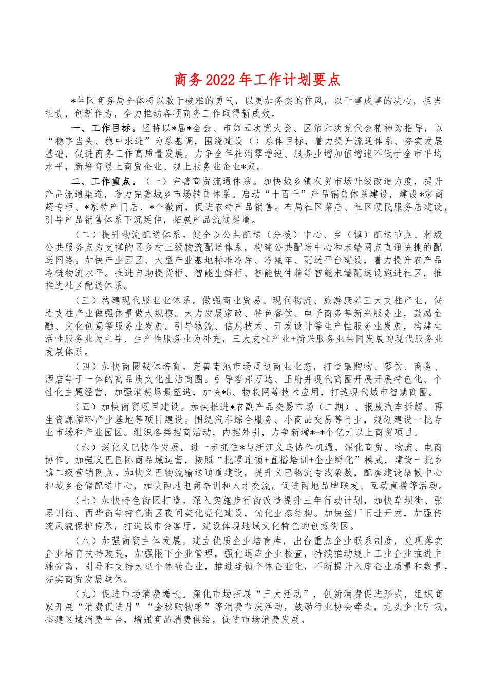 商务2022年工作计划要点.docx_第1页