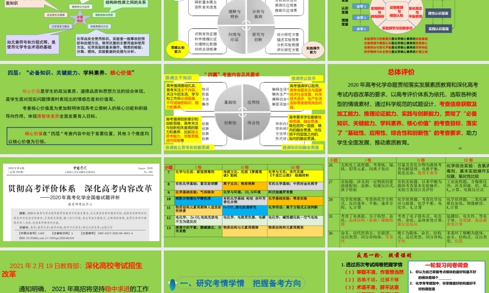 新高考背景下基于核心素养的2022届高三化学二三轮复习备考策略讲座.pptx