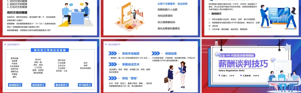 如何要求增加薪酬谈判技巧课件PPT模板.pptx