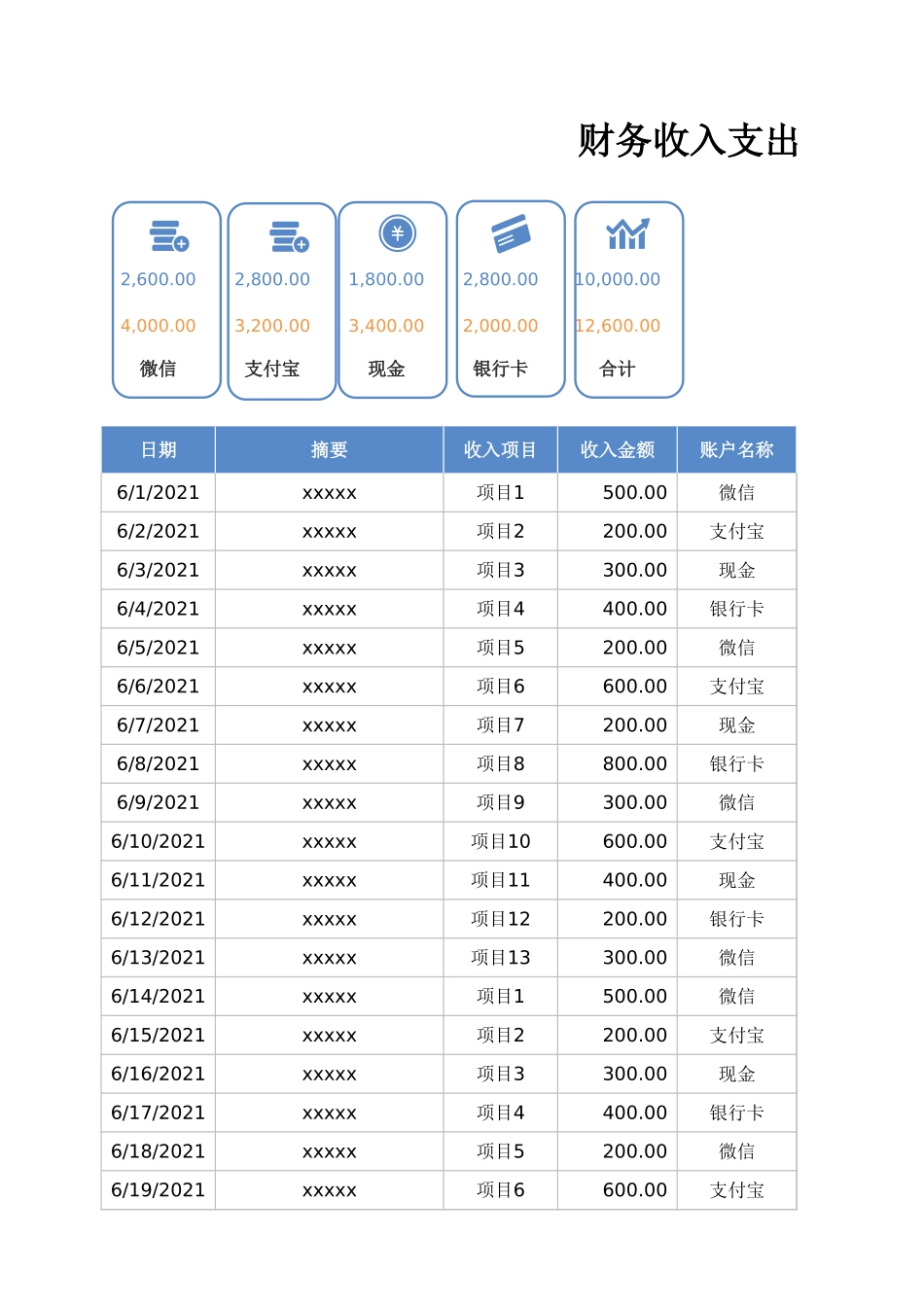 财务收入支出日记账.xlsx_第1页
