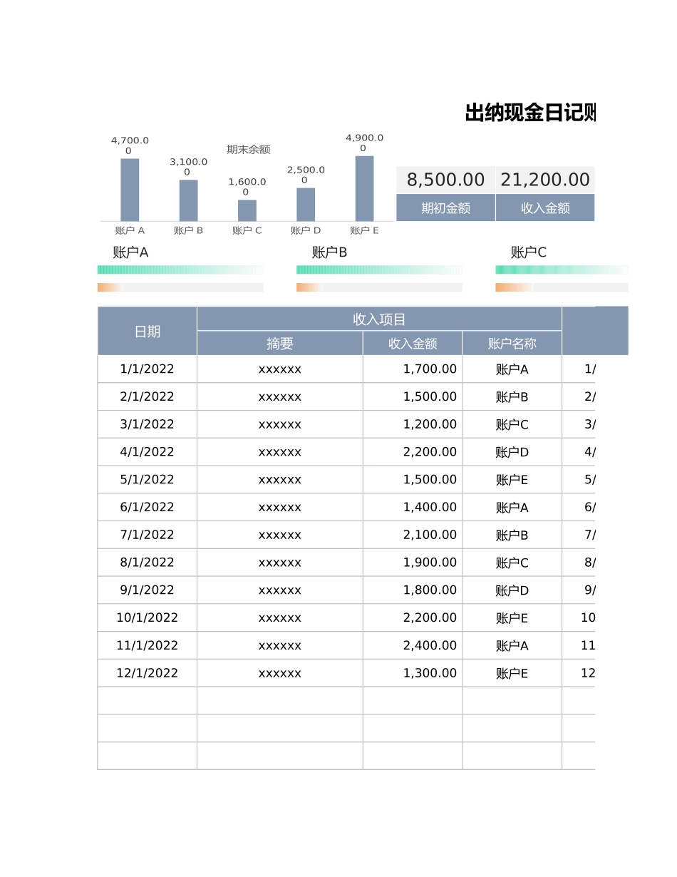 出纳现金日记账（账户统计分析表）.xlsx_第1页