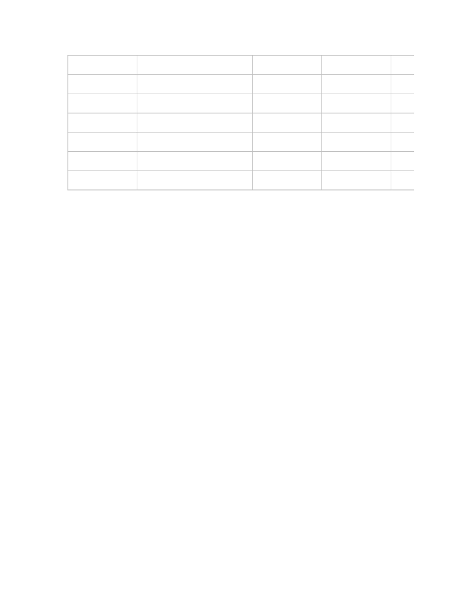 出纳现金日记账（账户统计分析表）.xlsx_第2页