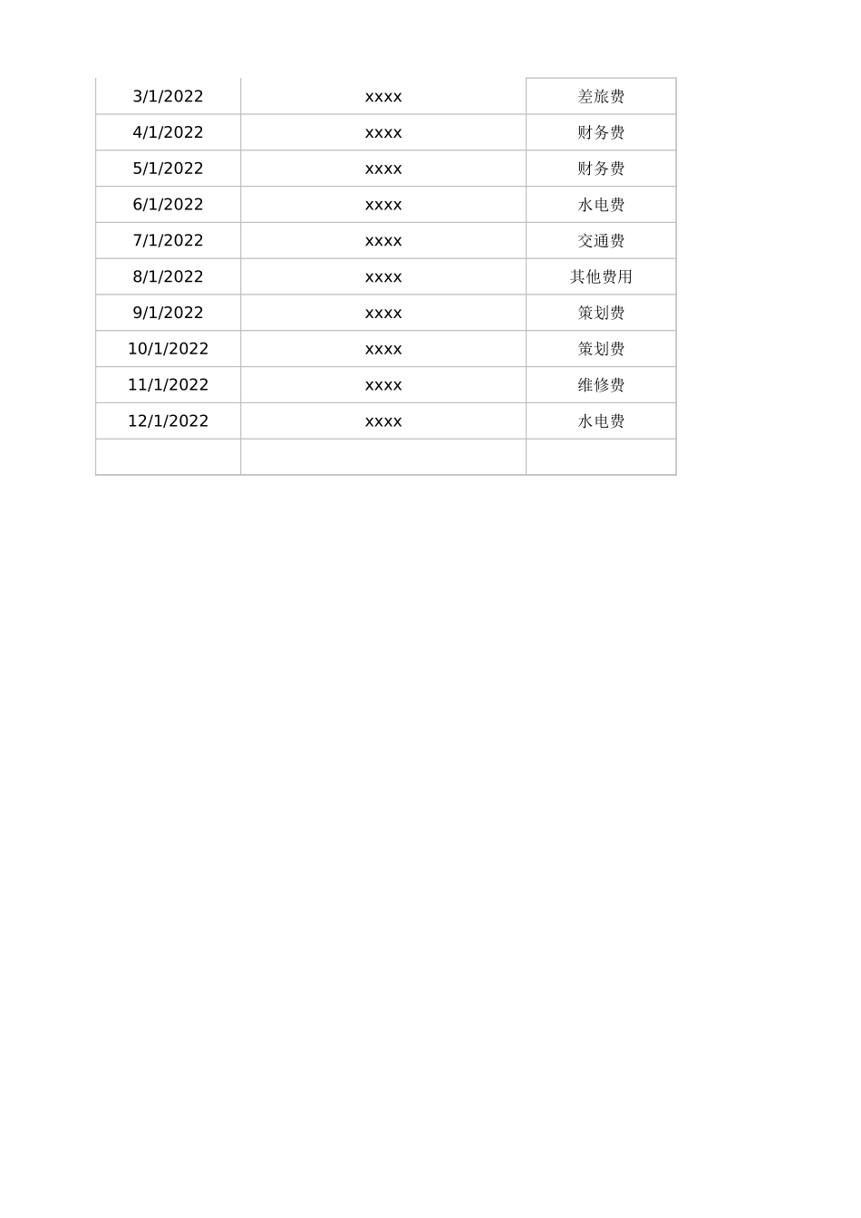 费用支出统计表.xlsx_第2页