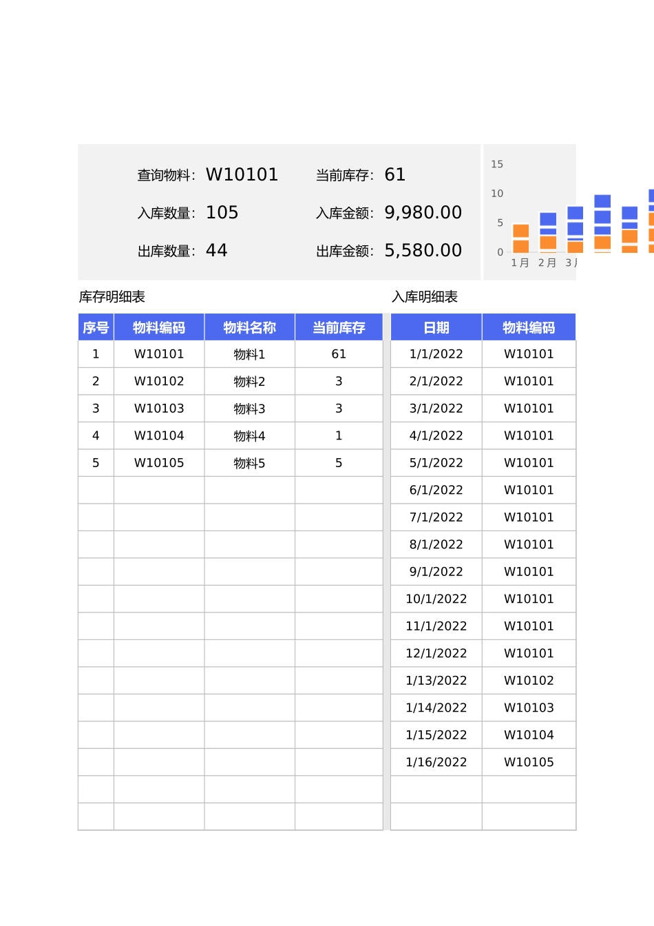 进销存出入库明细表.xlsx_第1页