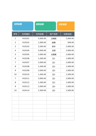 客户应收账款明细表.xlsx
