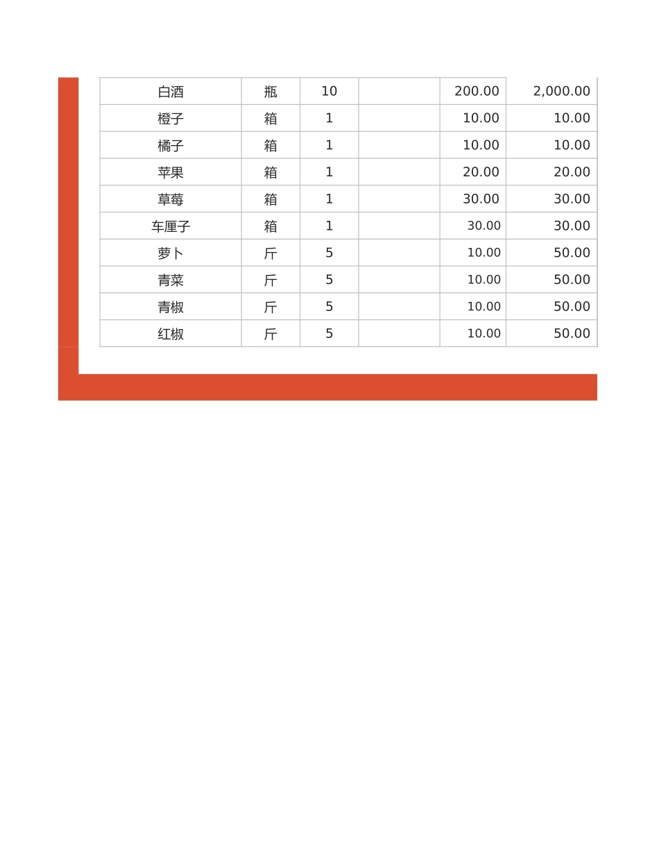 年货必备清单表.xlsx_第2页