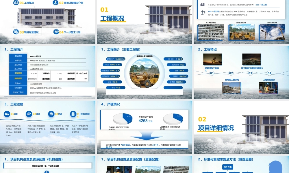 建筑工程项目管理总结汇报ppt课件（带内容）.pptx