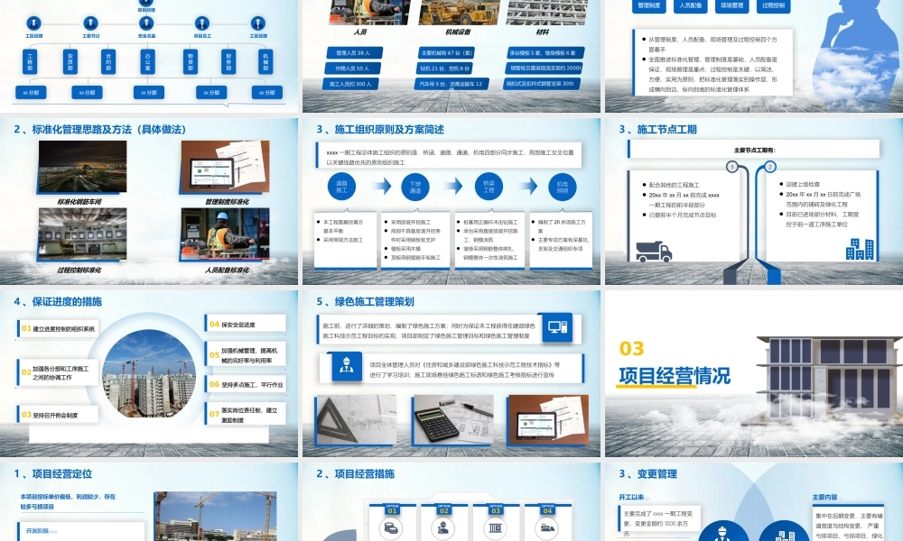 建筑工程项目管理总结汇报ppt课件（带内容）.pptx