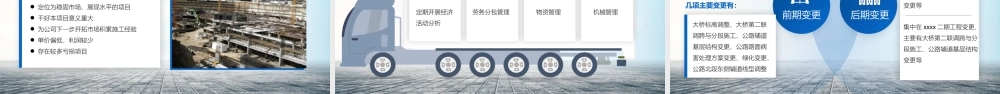 建筑工程项目管理总结汇报ppt课件（带内容）.pptx