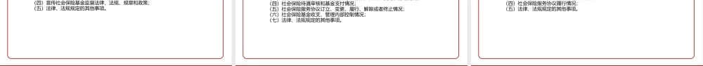 2022《社会保险基金行政监督办法（2022）》全文学习材料PPT课件（带内容）.ppt