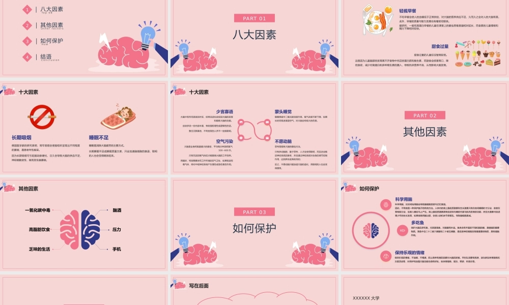 损害大脑的因素和保护之道主题班会PPT课件（带内容）.pptx