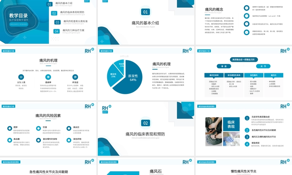 风湿性痛风内科医疗保健医学教程ppt课件（带内容）.ppt