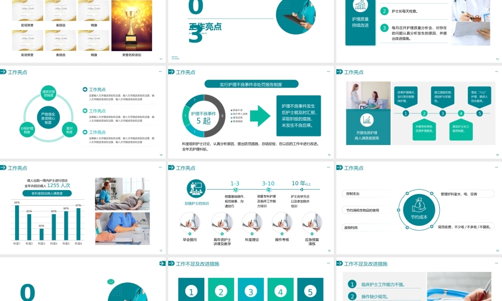 手术科医生护士年终述职报告PPT课件（带内容）.ppt