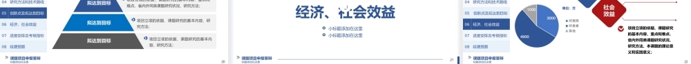 目录导航蓝色课题项目申报答辩PPT模板.ppt
