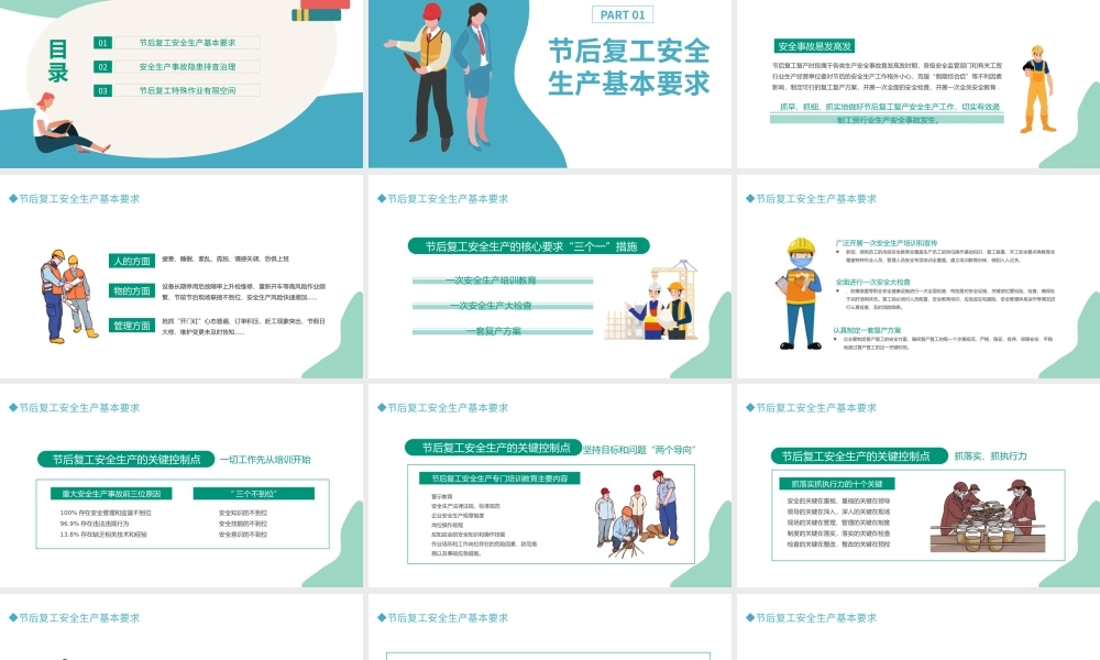 2022春暖已至复工起航春节节后复工安全生产培训PPT课件（带内容）.pptx