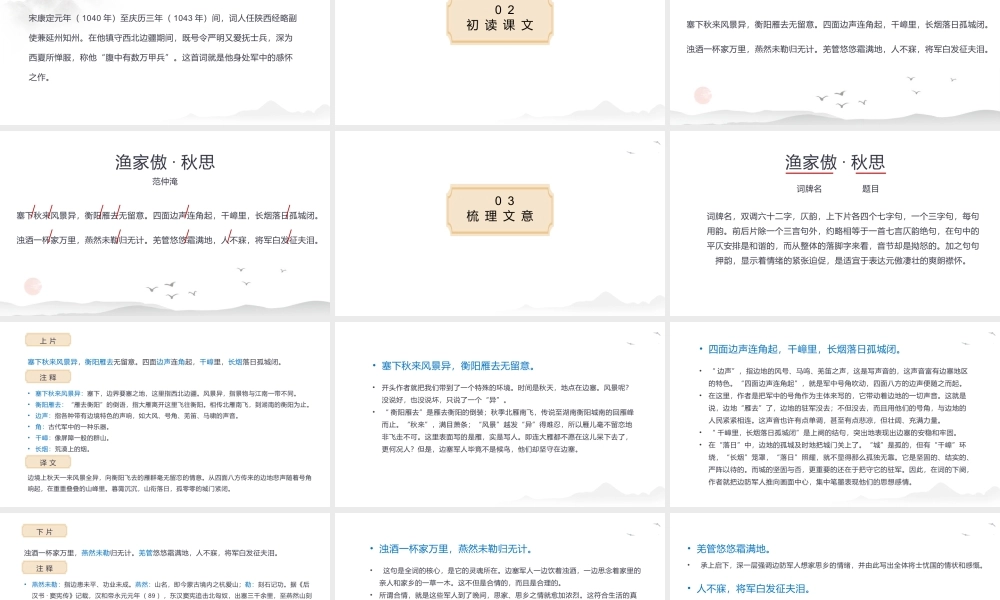 语文人教版九年级下册《渔家傲·秋思》教学课件.pptx