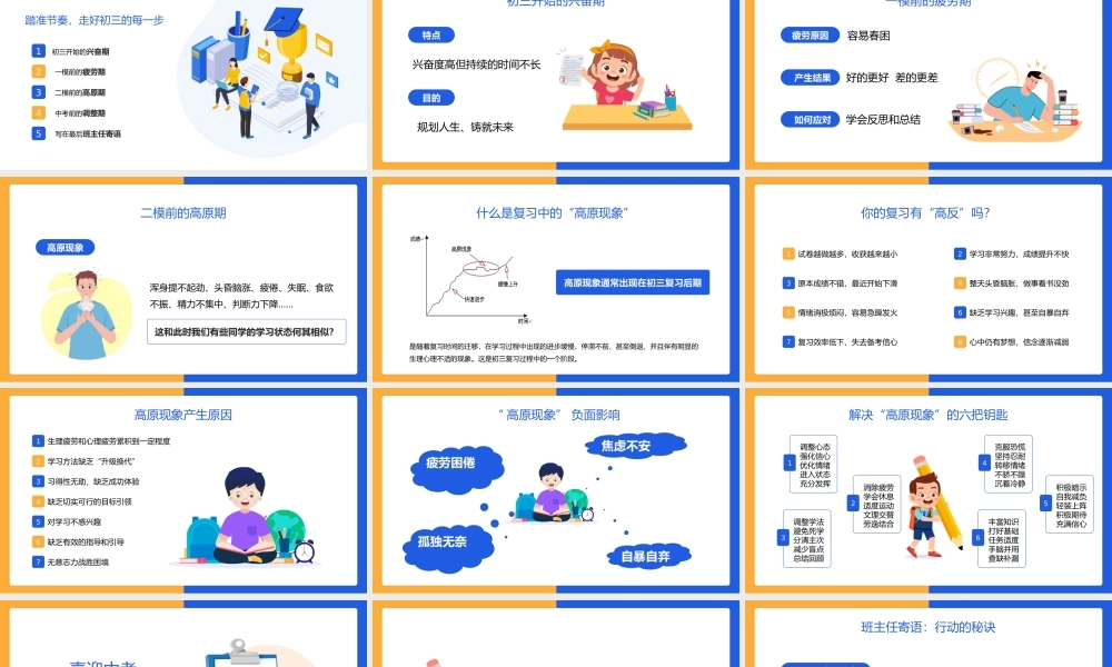 摆脱中考复习“高原现象”中考备考学习辅导主题班会PPT模板.pptx