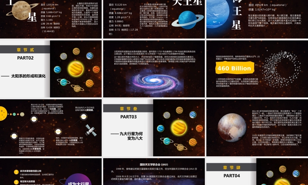 太阳系百科知识课件PPT模板.pptx