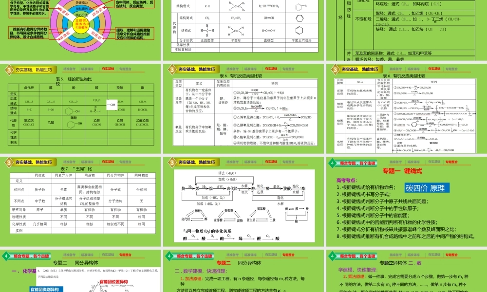 2021-2022年高考有机化学命题特点研究及复习备考策略.pptx