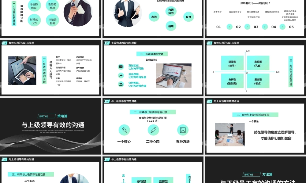 商务风优秀管理者的有效沟通PPT模板.pptx