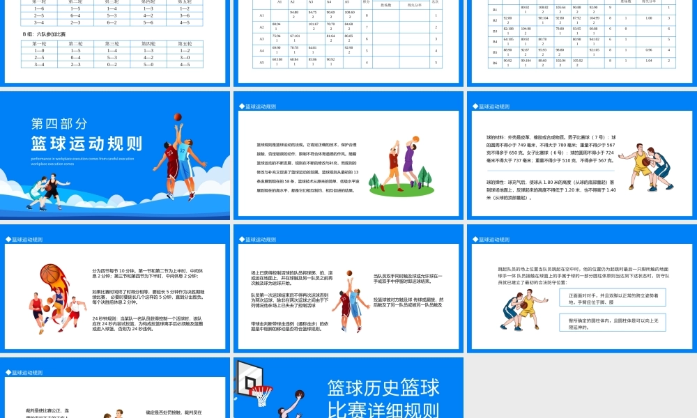 篮球历史篮球比赛详细规则动态PPT模板.pptx