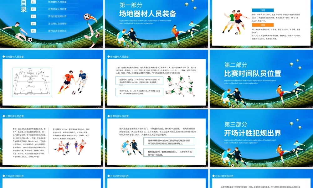 足球比赛规则讲解动态PPT模板.pptx