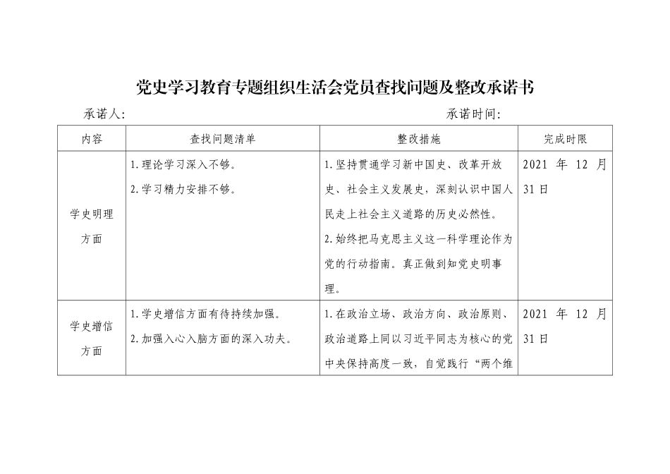 好公文推荐-党史学习教育党员查找问题及承诺书汇编.docx_第1页