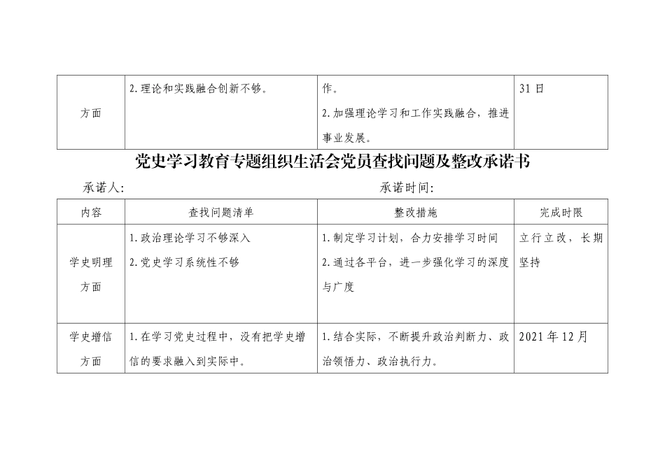 好公文推荐-党史学习教育党员查找问题及承诺书汇编.docx_第3页
